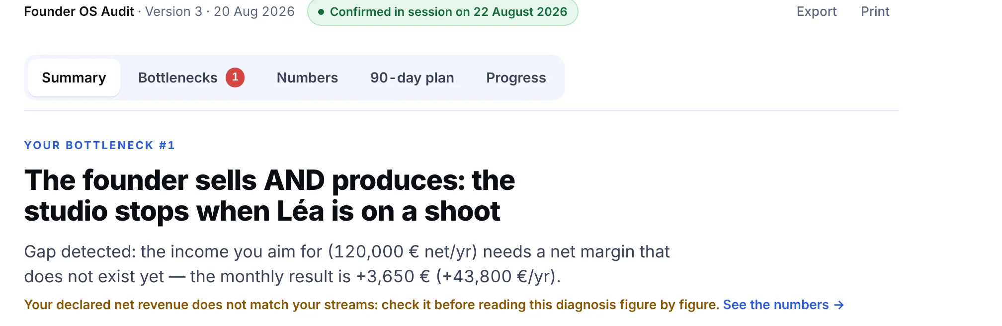 Audit result on a fictional company: the summary, the #1 bottleneck and the 90-day plan.