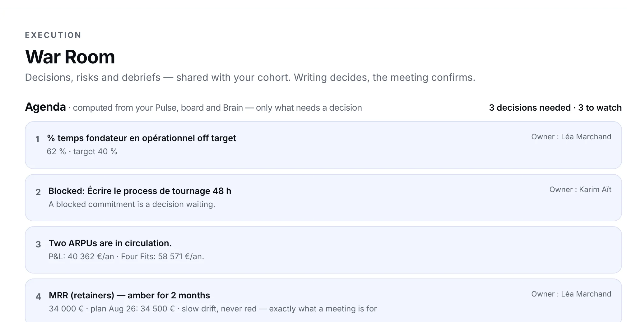 War Room on a fictional company: the agenda built from the week's numbers.