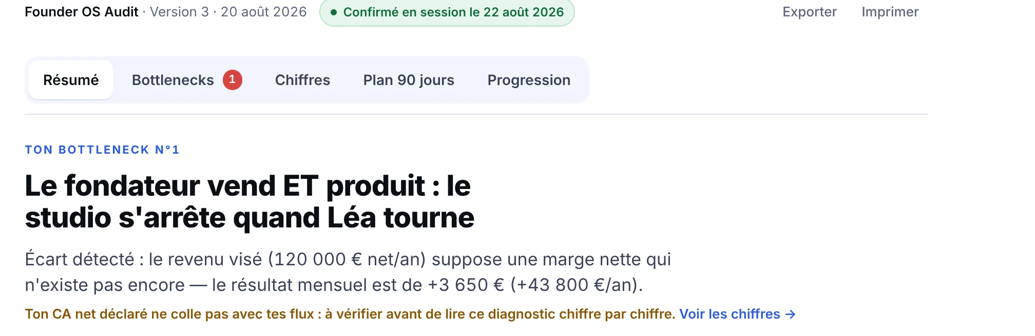 Résultat d'audit sur une société fictive : le résumé, le bottleneck n°1 et le plan des 90 jours.