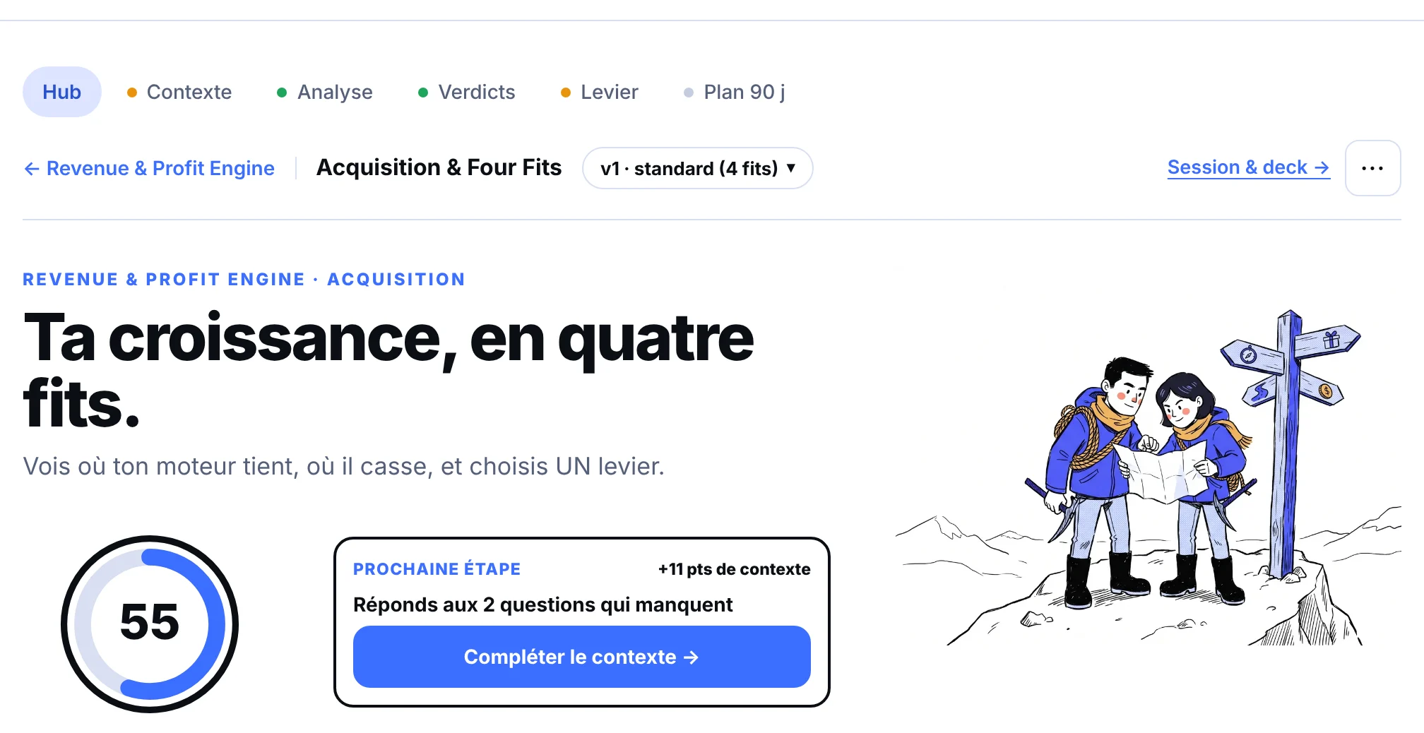 Acquisition et Four Fits sur une société fictive : ce qui tient, ce qui casse, et le levier choisi.