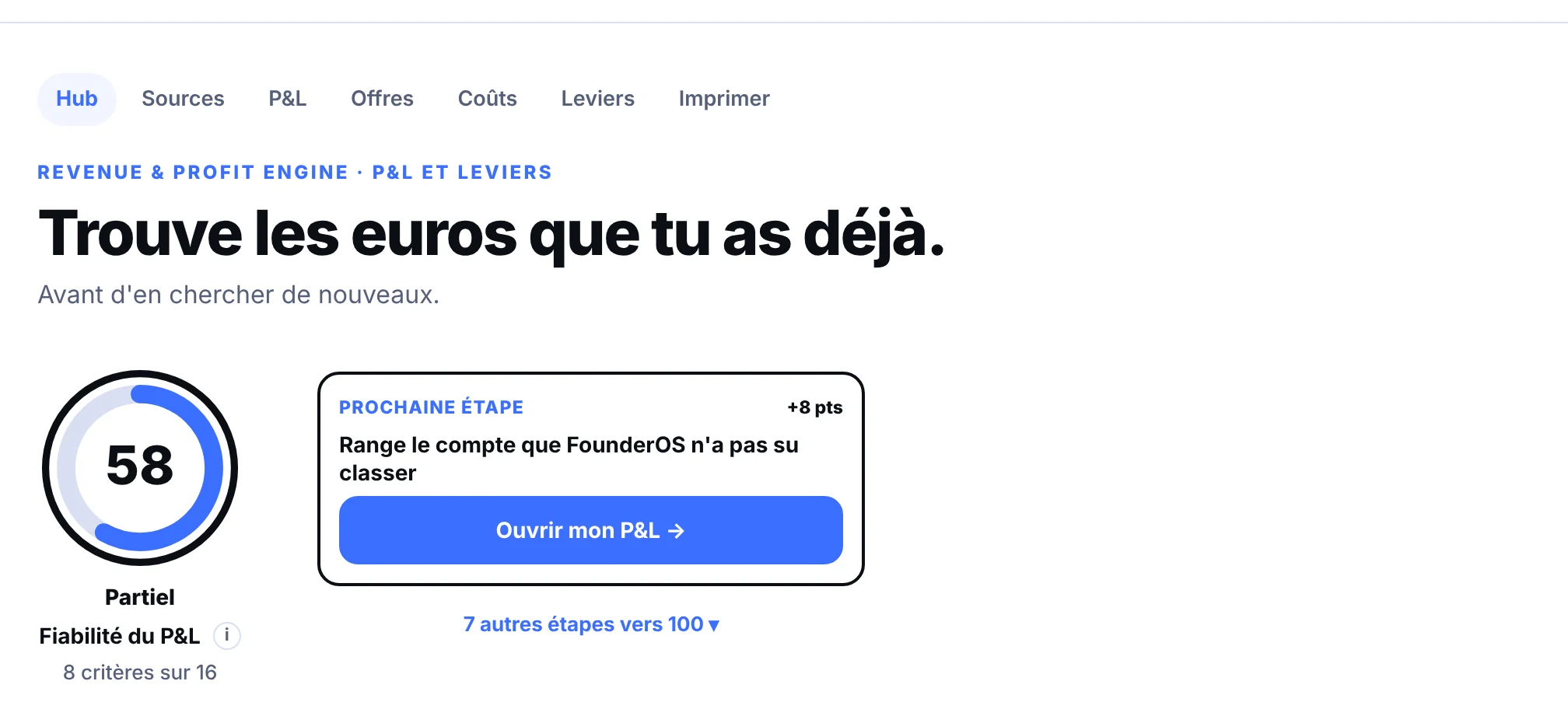 P&L et leviers sur une société fictive : la marge par offre et le Break Even.