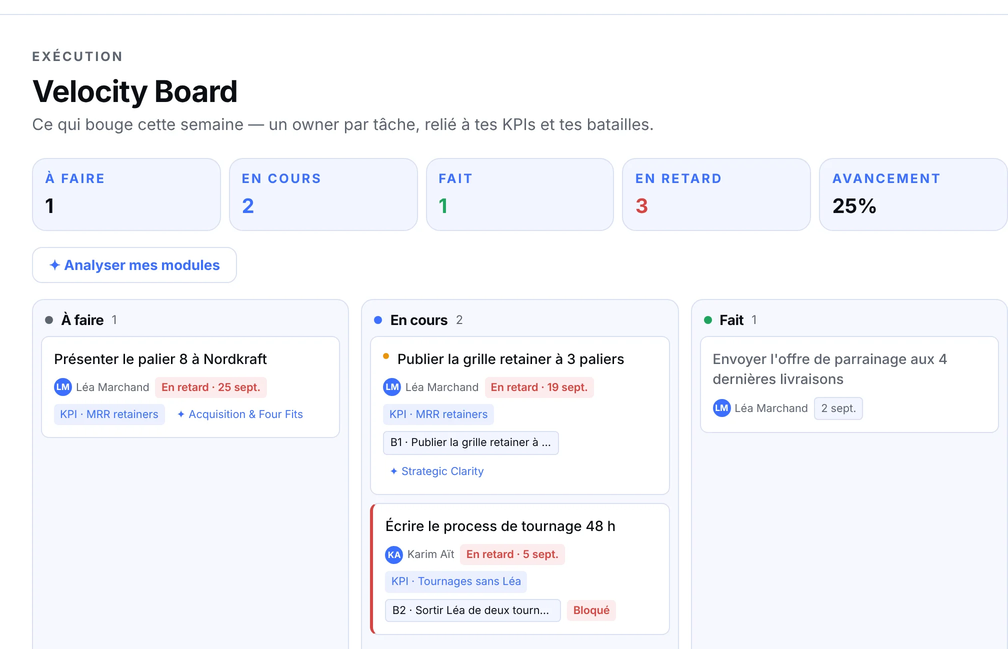 Velocity Board sur une société fictive : les tâches du trimestre, chacune avec son owner.